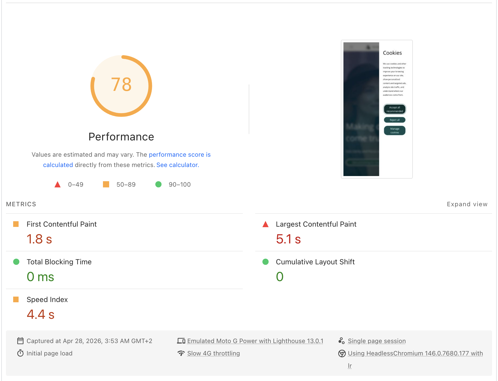 PageSpeed performance with HttpResponse